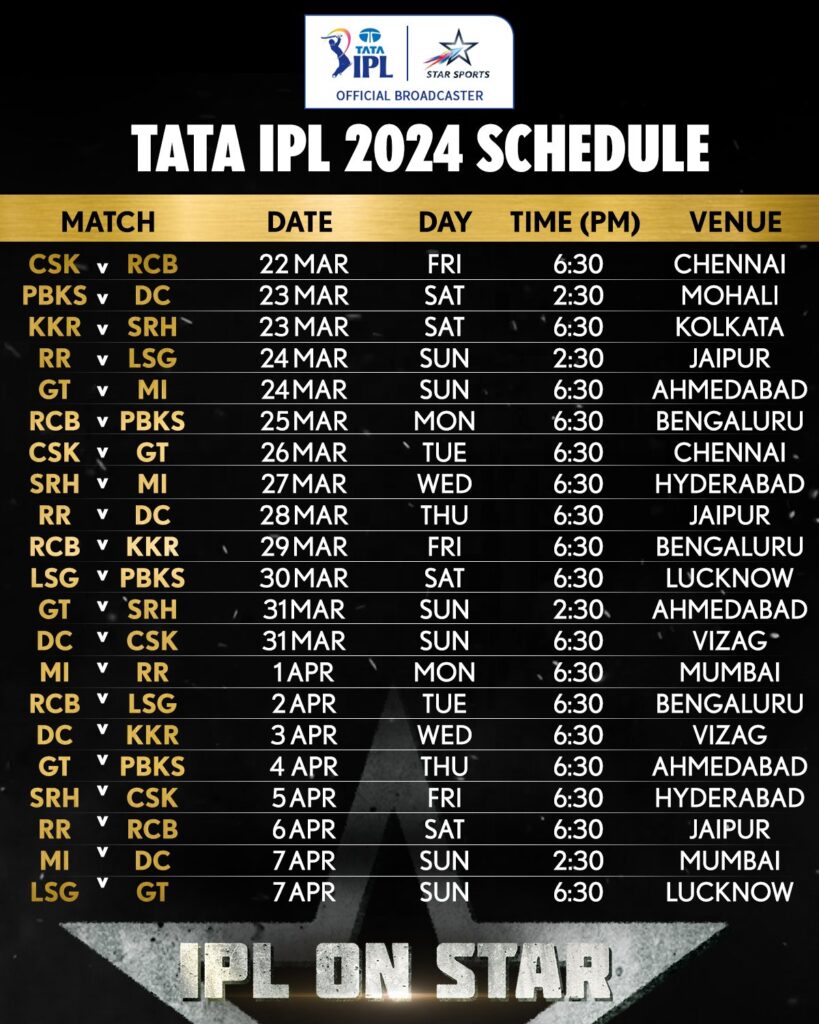 Tata IPL 2024 First Phase Shedule