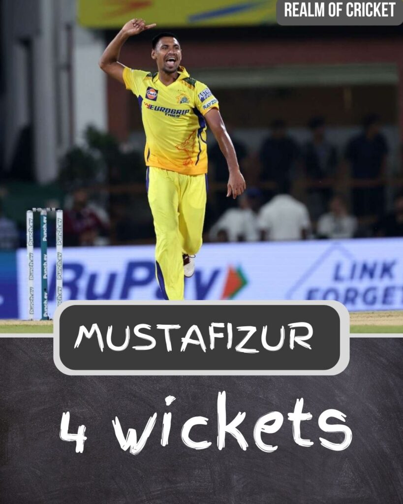 Mustafizur Rahmand got 4 wickets against RCB in opener match